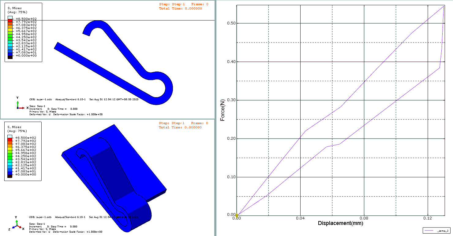 FEA 有限元分析