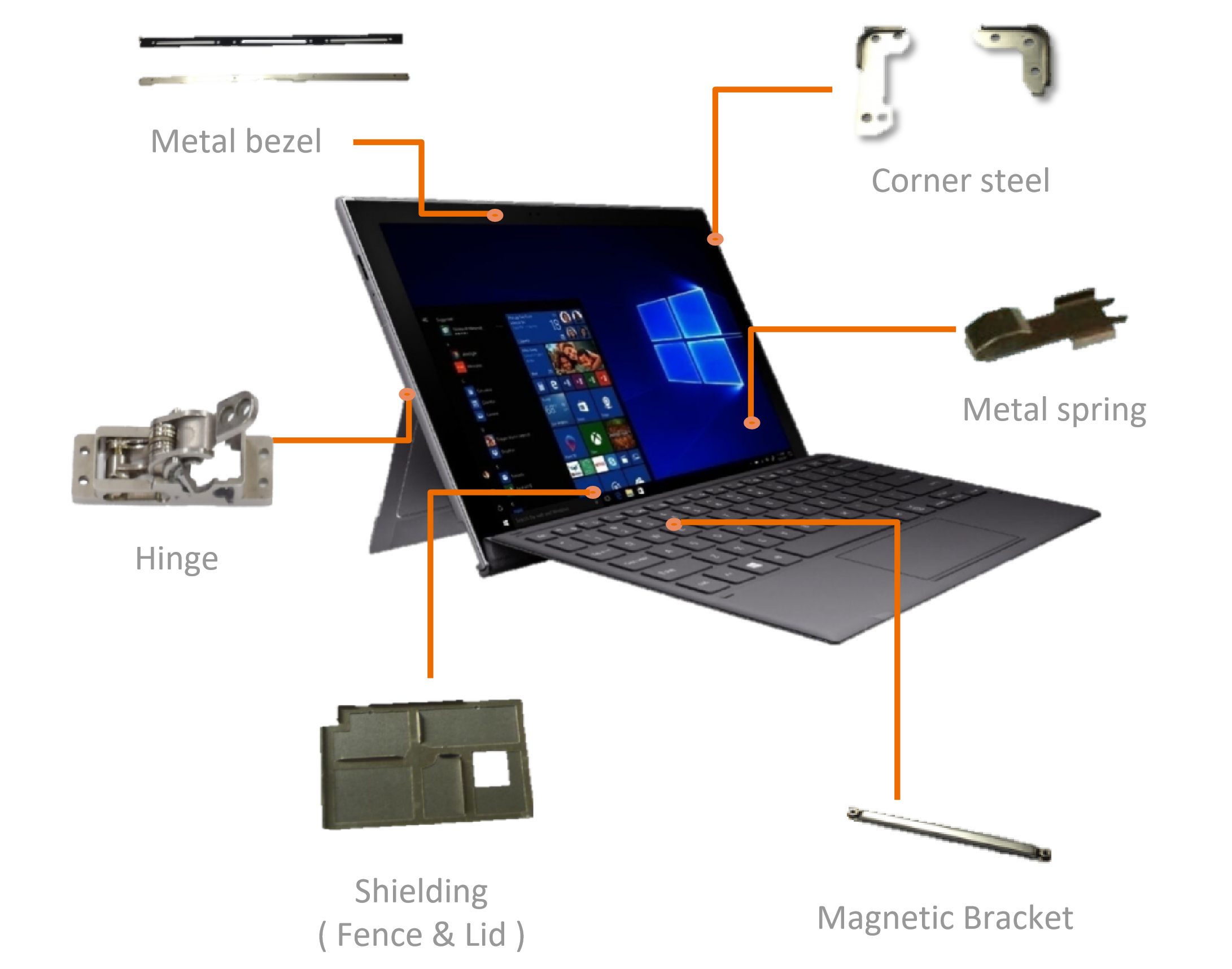 双屏翻译机（ODM）